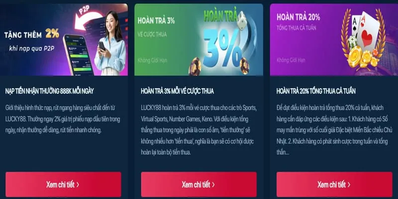 Hướng dẫn tham gia khuyến mãi